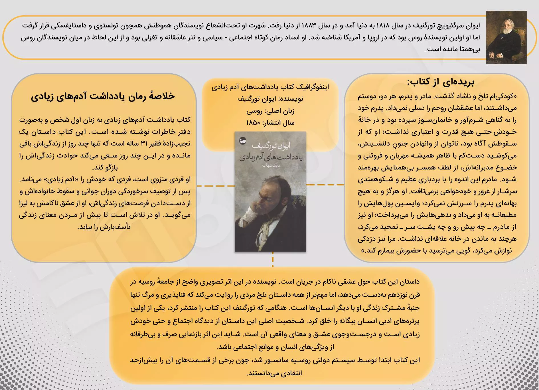 کتاب یادداشت های آدم زیادی اثر ایوان تورگنیف