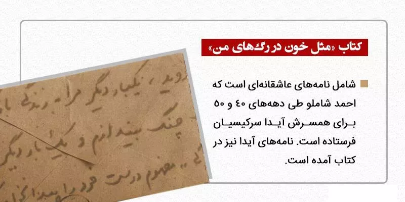 کتاب مثل خون در رگ های من(نامه های شاملو به آیدا)